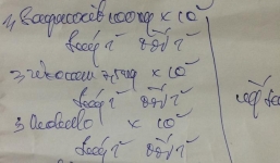 Đơn thuốc khiến 6 bác sĩ, dược sĩ “bó tay” không dịch được