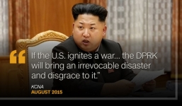 Triều Tiên đã sẵn sàng dùng vũ khí hạt nhân chống lại Mỹ
