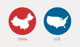 Mỹ - Trung: Ai hơn ai?
