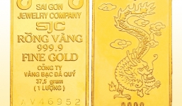 Giá vàng hôm nay 23/9: Vàng SJC giảm 130 nghìn đồng/lượng