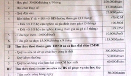 Nêu tên phụ huynh trong giờ chào cờ: Hiệu trưởng bị kỷ luật