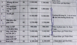 Mỗi lớp đóng 160 triệu tiền quỹ: Bộ GD-ĐT nói gì?