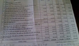 Hà Tĩnh: Trường tiểu học trả lại tiền lạm thu