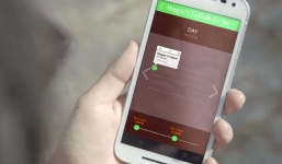 Phát minh thiết bị đọc được tâm trạng của loài chó