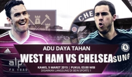 West Ham vs Chelsea lúc 21h00 ngày 24/10: Đội khách khó có điểm