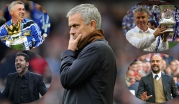 Những ứng viên sáng giá có thể thay thế Mourinho tại Chelsea