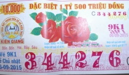 Vụ 8 tờ vé số trúng thưởng ở miền Tây: Đại lý đã thu tiền hoa hồng