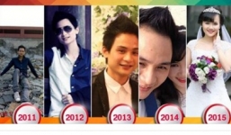 Ứng dụng “bạn thay đổi thế nào sau 5 năm” gây bão Facebook