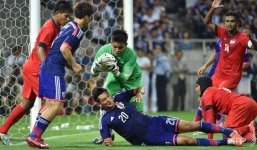 Các đội bóng Đông Nam Á thua muối mặt tại vòng loại World Cup 2018