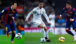 Quả bóng vàng FIFA 2015: Neymar cạnh tranh với Ronaldo và Messi