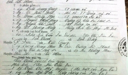 Thông tin mới vụ chủ tịch xã 'làm chứng' cho bé gái 12 tuổi lấy chồng