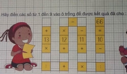 Những bài toán làm 'náo loạn' cộng đồng mạng 2015