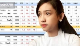 Giật mình với bảng điểm và hạnh kiểm của Hot girl Thúy Vi