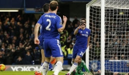 Tổng hợp trận đấu Chelsea 2-2 West Brom: Rơi điểm cay đắng 