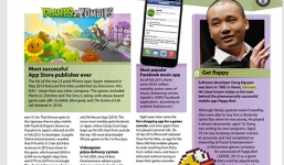 Người Việt duy nhất trong Guinness 2016 là ai?