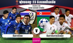 U23 Thái Lan vs U23 Triều Tiên: Cuộc chiến sống còn