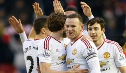 Kết quả trận đấu  MU 0-1 Southampton: Trở lại mặt đất