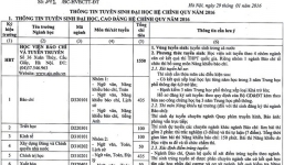 Học viện Báo chí tuyển sinh bằng phỏng vấn trực tiếp năm 2016