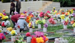 Phong tục ngày Tết: Tảo mộ ngày xuân