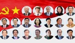 Nhiệm vụ cụ thể của 19 Ủy viên Bộ Chính trị