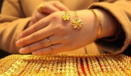 Giá vàng tăng liên tục những ngày cuối năm