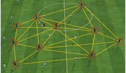 Những pha phối hợp Titi-Taka hoa mắt của Barcelona