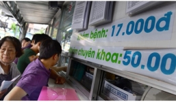 Từ 1/3/2016 viện phí bắt đầu tăng cao gấp 7 lần 