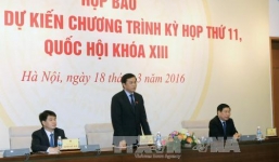 Kiện toàn các chức danh lãnh đạo để triển khai Nghị quyết Đại hội XII