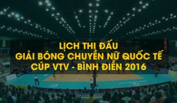 Lịch thi đấu, kết quả giải bóng chuyền nữ quốc tế VTV Bình Điền 2016