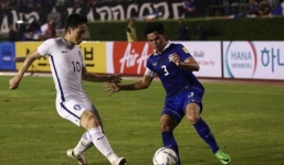 ĐT Hàn Quốc vất vả đánh bại ĐT Thái Lan