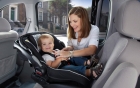 Những điều cần lưu ý khi đưa trẻ đi nghỉ Lễ bằng ôtô