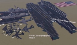 Video: Đo đếm kích cỡ kho vũ khí khổng lồ của Mỹ