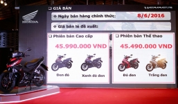 Honda Winner 150 chính thức có giá từ 45,5 triệu đồng