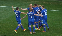 Tứ kết Euro 2016: Chờ vào câu chuyện 'cổ tích' mang tên Iceland