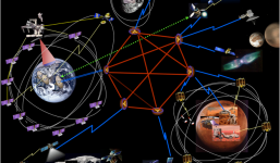 Mạng Internet kết nối các hành tinh trong hệ Mặt Trời