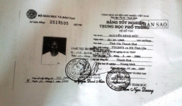 Trưởng công an xã dùng bằng THPT giả đi học trung cấp chính trị