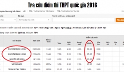 Công an điều tra vụ thí sinh đạt 10 điểm Lý, 0 điểm Toán