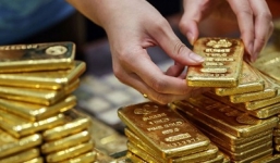 Giá vàng hôm nay 3/8/2016 tăng mạnh, sắp đạt ngưỡng 37.000 triệu đồng/lượng