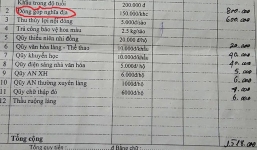 Tin tức mới nhất vụ trẻ em phải đóng tiền xây nghĩa trang