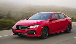 Honda Civic Hatchback 2017 chốt giá từ 19.700 USD