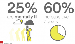 Những điều cực thú vị tại nhà tù - bệnh viện tâm thần lớn nhất nước Mỹ