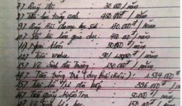 Phụ huynh phải đóng 7,5 triệu đồng khi con vào lớp 1