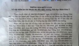 Chủ tịch TP Thanh Hóa yêu cầu trường học không thu trái quy định