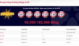 Người Việt Nam đầu tiên trúng 92 tỷ đồng xổ số kiểu Mỹ