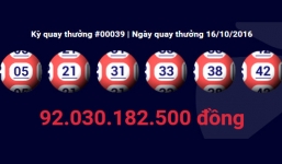 Người trúng xổ số 92 tỷ đồng ở Trà Vinh