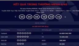 Lại một khách hàng Việt trúng hơn 64 tỷ đồng xổ số kiểu Mỹ 