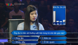 Cô giáo trẻ 'bó tay' với câu hỏi 'Ông Địa xuất hiện trong trò chơi nào?'