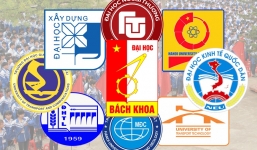 Có hay không việc các trường đại học nhóm GX tổ chức tuyển sinh riêng?