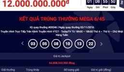 Chờ người trúng xổ số 65 tỷ đồng 'lộ diện'