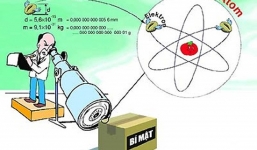 Mẹo học công thức vật lý “siêu” nhanh và hiệu quả